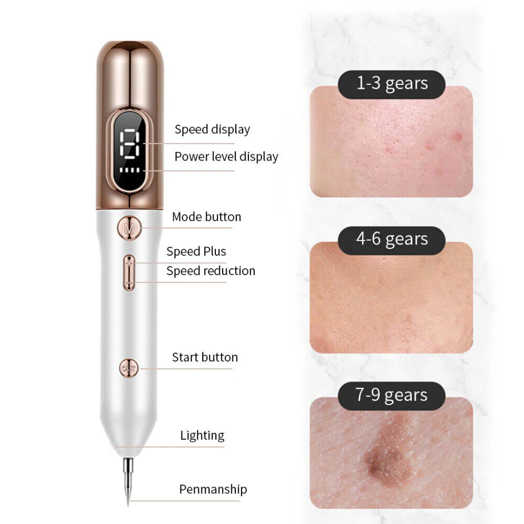 Veloria Beauty Plasma Pen