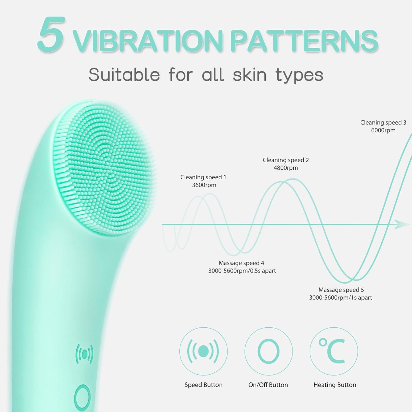Facial Cleansing Brush