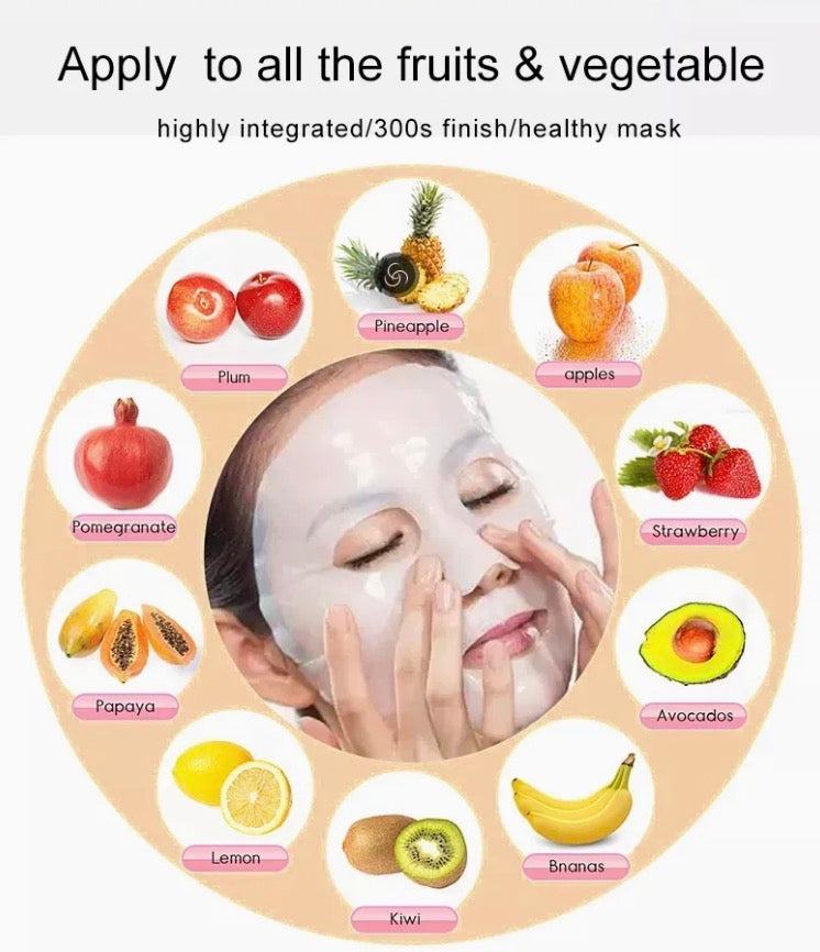DIY Face Mask Kit